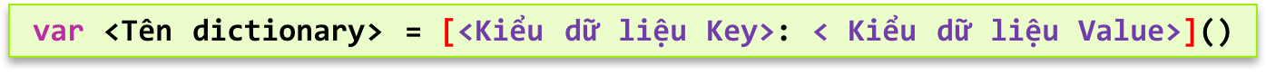 dictionary swift