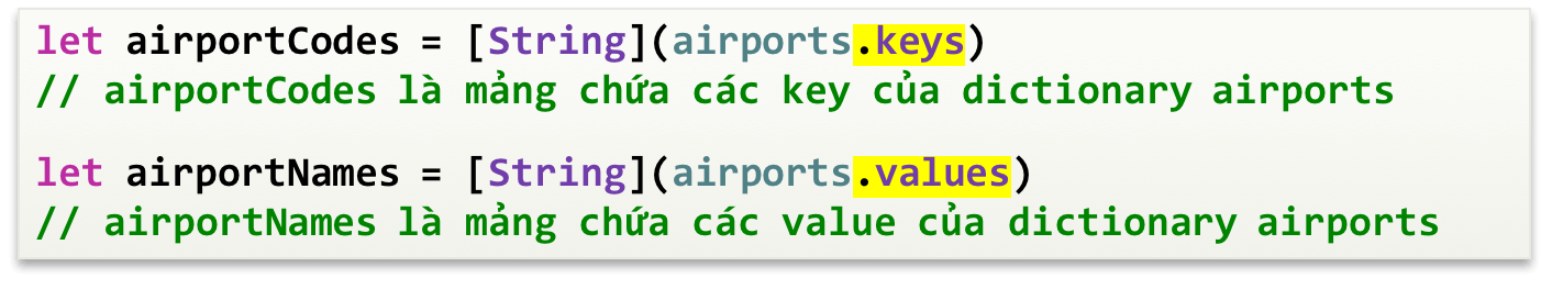dictionary swift