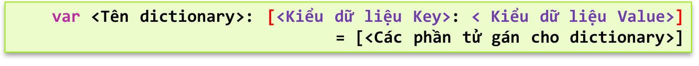 dictionary swift