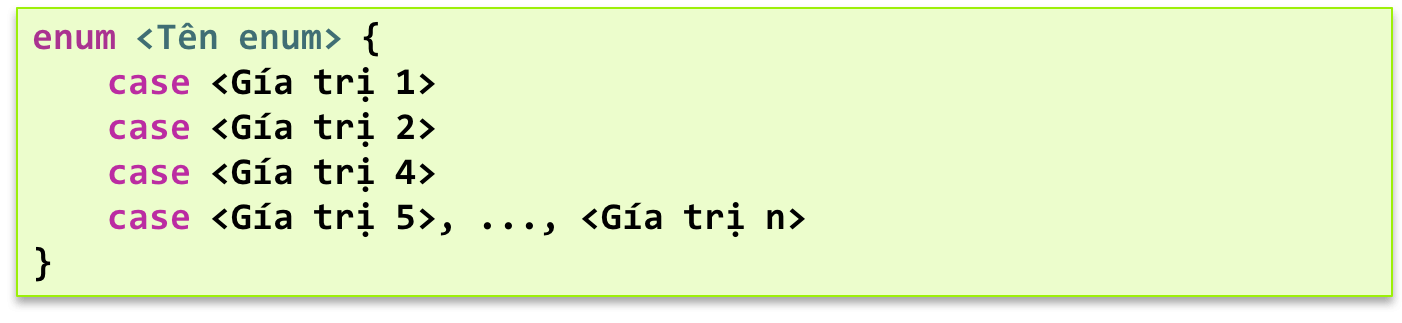 enum trong Swift